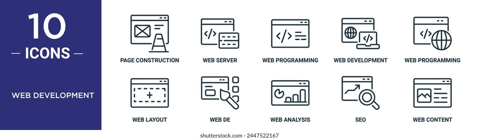 web development outline icon set includes thin line page construction, web server, web programming, development, programming, layout, de icons for report, presentation, diagram, design