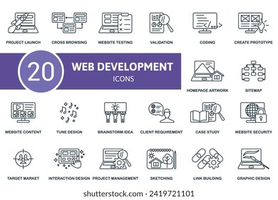 Rahmensymbole für Webentwicklung festgelegt. Kreative Symbole: Projektstart, Cross-Browsing, Website-Test, Validierung, Codierung, Erstellung von Prototypen und mehr
