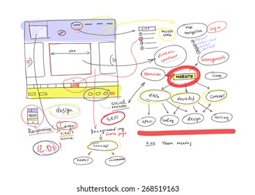 Web Development Planning, Hand Drawing Concept, Vector Illustration