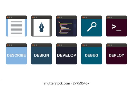 web development process, describe, design, develop, debug, deploy isolated icons on white background