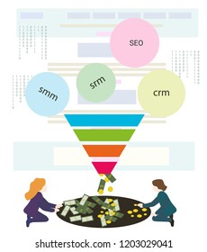 Web development. Profit. Search engine optimization