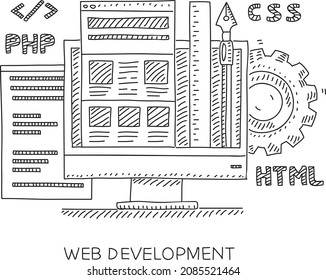 Web development - sketchy hand-drawn vector illustration. The monitor with signs HTML, CSS, PHP, ruler and pen tools.