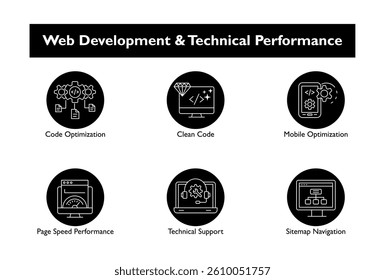 Web Development and Technical Performance – Enhancing Website Functionality and User Experience Icons with Editable Stroke