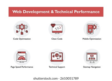 Web Development and Technical Performance – Enhancing Website Functionality and User Experience Icons with Editable Stroke