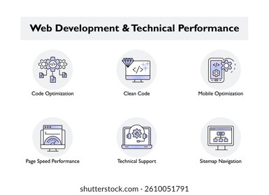 Web Development and Technical Performance – Enhancing Website Functionality and User Experience Icons with Editable Stroke