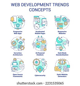 Web development trends concept icons set. Website future. Digital technology tendency idea thin line color illustrations. Isolated symbols. Editable stroke. Roboto-Medium, Myriad Pro-Bold fonts used