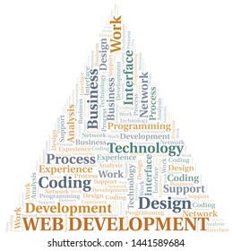 Web Development word cloud. Wordcloud made with text only.