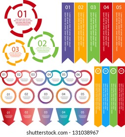 web element collection