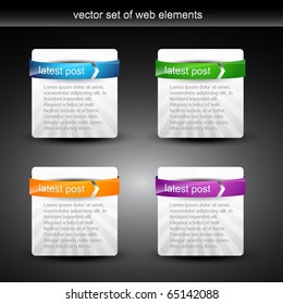 Webelement-Anzeige mit Leerzeichen für Ihren Text