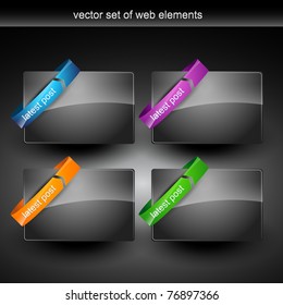 web element display with space for your text