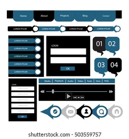 Web Elements