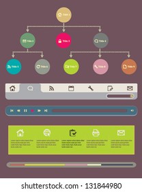 Web Elements Design