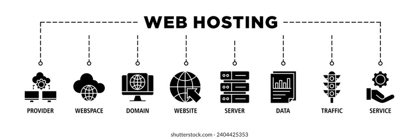 Web hosting banner web icon set vector illustration concept with icon of provider, webspace, domain, website, server, data, traffic and service