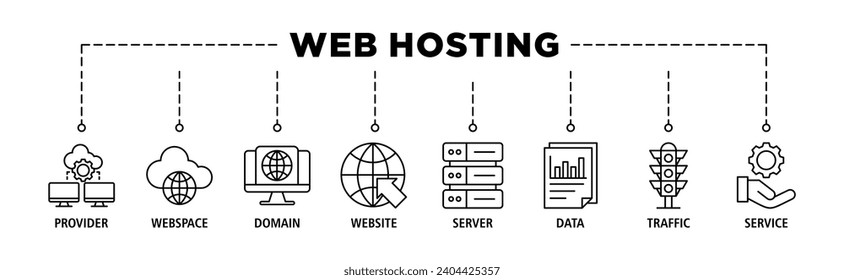 Web hosting banner web icon set vector illustration concept with icon of provider, webspace, domain, website, server, data, traffic and service