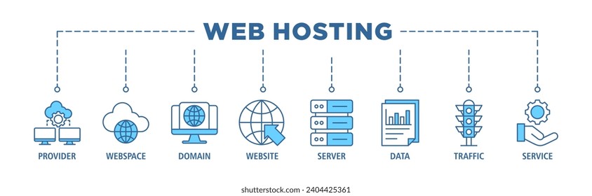 Web hosting banner web icon set vector illustration concept with icon of provider, webspace, domain, website, server, data, traffic and service