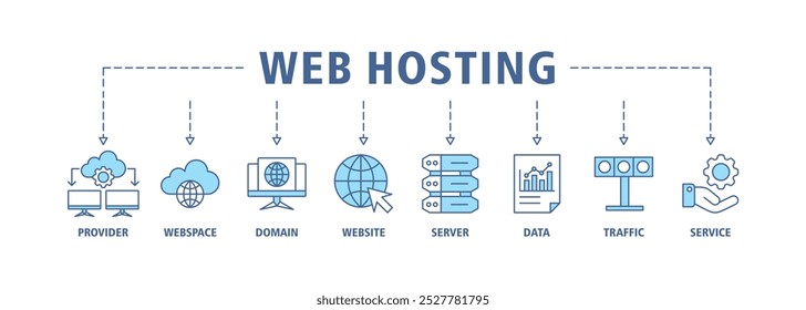 Web que aloja el concepto de Ilustración vectorial del conjunto de iconos del Web del Anuncio con el icono del proveedor, espacio del Web, dominio, Sitio web, servidor, datos, tráfico e iconos del servicio