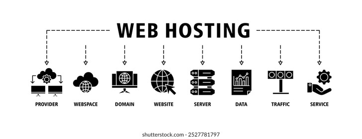 Web que aloja el concepto de Ilustración vectorial del conjunto de iconos del Web del Anuncio con el icono del proveedor, espacio del Web, dominio, Sitio web, servidor, datos, tráfico e iconos del servicio