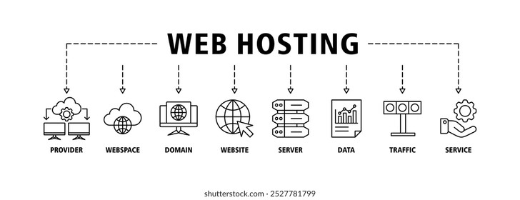 Web que aloja el concepto de Ilustración vectorial del conjunto de iconos del Web del Anuncio con el icono del proveedor, espacio del Web, dominio, Sitio web, servidor, datos, tráfico e iconos del servicio