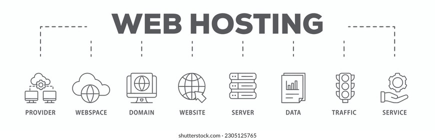 Web hosting banner web icon vector illustration concept with icon of provider, webspace, domain, website, server, data, traffic and service
