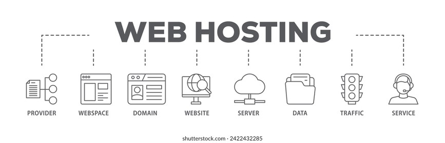 Web hosting web banner icon vector illustration concept consists of provider, webspace, domain, website, server, data, traffic and service icon live stroke and easy to edit