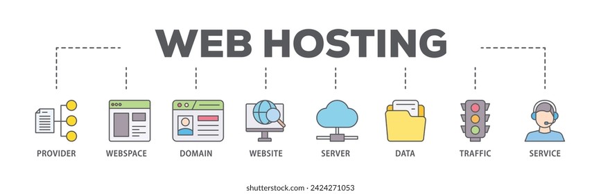 Web hosting web banner icon vector illustration concept consists of provider, webspace, domain, website, server, data, traffic and service icon live stroke and easy to edit