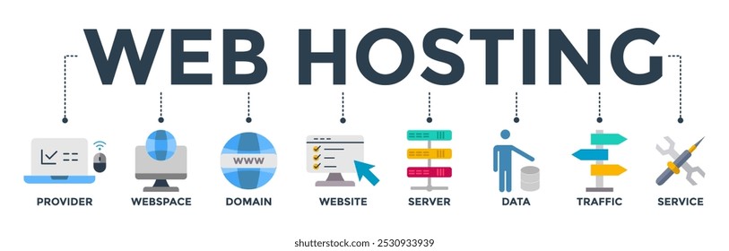 Web host banner web icon vetor ilustração conceito com ícone de provedor, espaço web, domínio, site, servidor, dados, tráfego e serviço 
