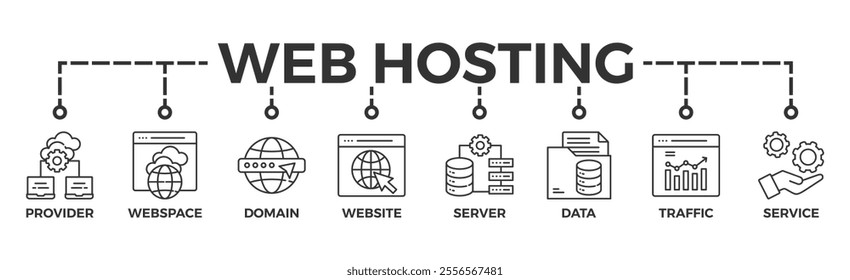 Web hosting banner web icon vector illustration concept with icon of provider, web space, domain, website, server, data, traffic and service