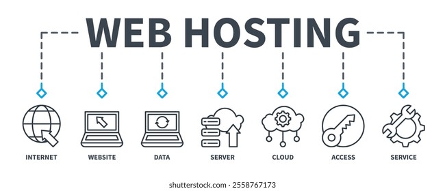 Web Hosting banner web icon vector illustration concept with icon of internet, website, server, data, cloud, access, and service