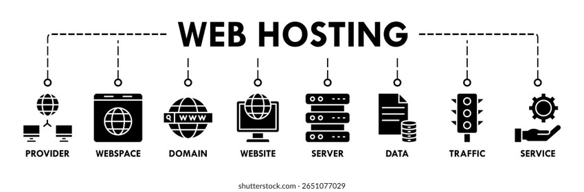Web host banner web icon vetor ilustração conceito com ícone de provedor, espaço web, domínio, site, servidor, dados, tráfego e serviço