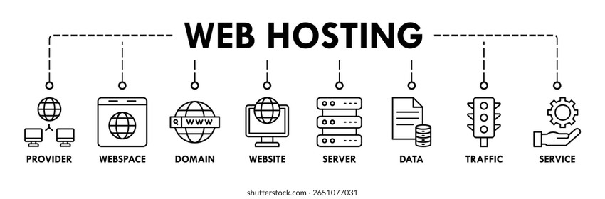 Web host banner web icon vetor ilustração conceito com ícone de provedor, espaço web, domínio, site, servidor, dados, tráfego e serviço
