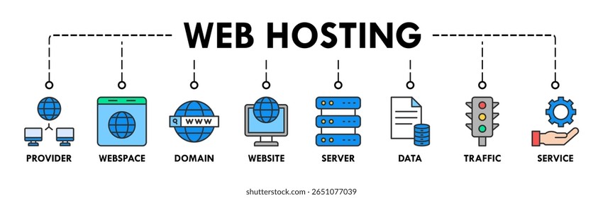 Web host banner web icon vetor ilustração conceito com ícone de provedor, espaço web, domínio, site, servidor, dados, tráfego e serviço