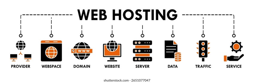 Web host banner web icon vetor ilustração conceito com ícone de provedor, espaço web, domínio, site, servidor, dados, tráfego e serviço