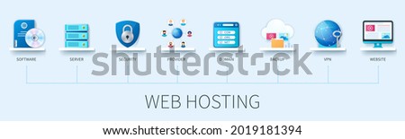 Web hosting banner with icons. Software, server, security, provider, domain, backup, virtual private network, website icons. Web vector infographic in 3D style