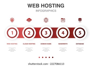 web hosting, cloud hosting, Domain Name, Bandwidth, Database icons Infographic design template. Creative concept with 5 steps
