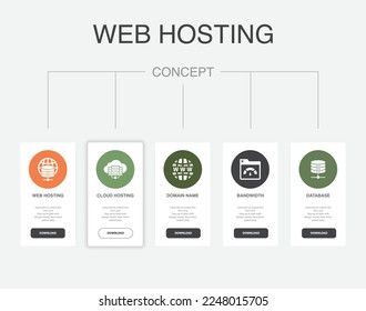 web hosting, cloud hosting, Domain Name, Bandwidth, Database, icons Infographic timeline layout design template. Creative presentation concept with 5 steps