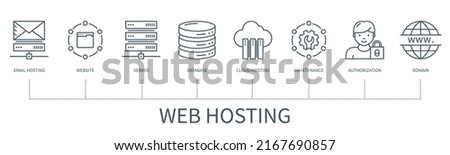 Web Hosting concept with icons. Email Hosting, Website, Server, Database, Cloud Hosting, Maintenance, Authorization, Domain. Web vector infographic in minimal outline style