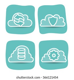Web Hosting and Data security design