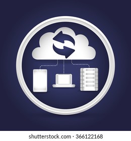 Web Hosting and Data security design