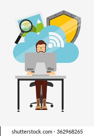 web hosting design 