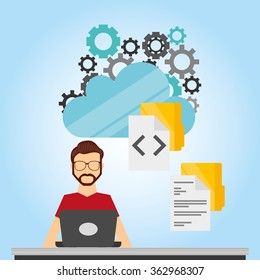 web hosting design 