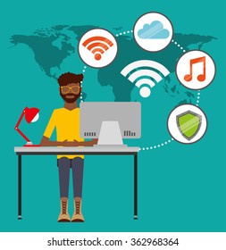 web hosting design 