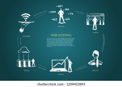 Web hosting, domain, website, traffic, provider vector set