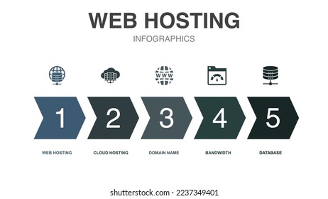 web hosting icons Infographic design template. Creative concept with 5 steps