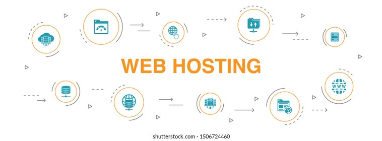 web hosting Infographic 10 steps circle design. Domain Name, Bandwidth, Database, internet icons