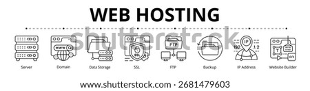 Web Hosting Line Banner Web Icon Set Vector Illustration, Server Domain Data Storage FTP SSL Backup IP Address Website Builder 