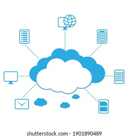 Web hosting services, specifications of web hosting, vector