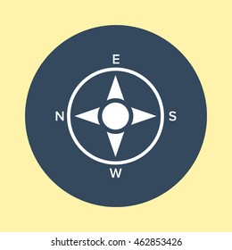 Web Icon of Direction Compass.