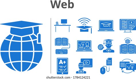 web icon set included professor, e-reader, teacher, desktop, cap, student-laptop, e-book, homework, school, learning, click icons and filled styles.