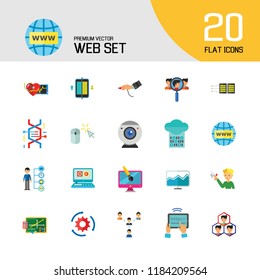 Web Icon Set. Internet Data Flow Web Camera Online Recruitment Server Man With Megaphone Strategic Control Changes Adaptation Cohesion Structure Inserting Design Computer Monitor
