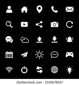 Web icon set. Web icon symbol vector. for web computer and mobile